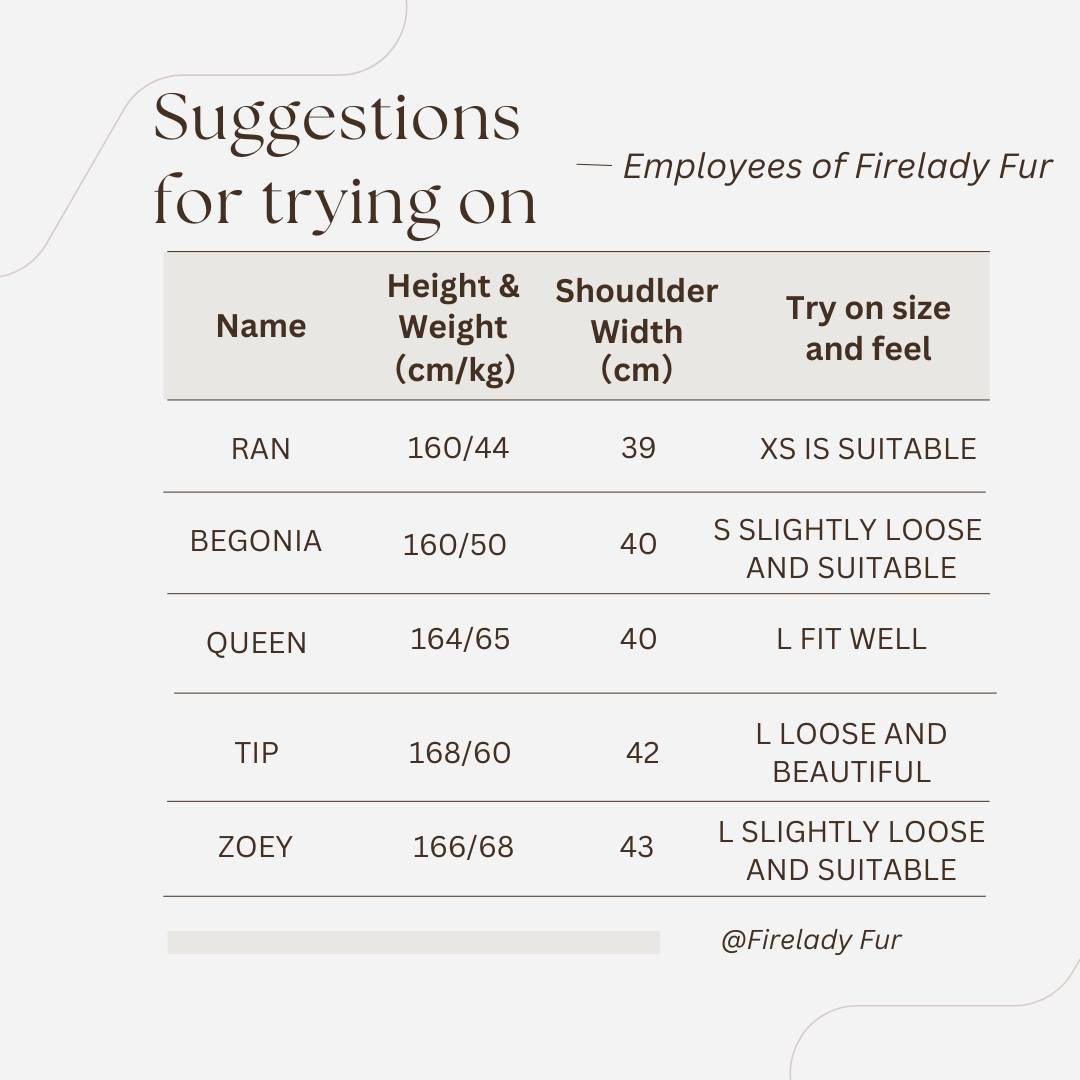 FIRELADY FUR | Women's Tuscan Sheepskin Coat